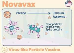 vaccine covid 19 i